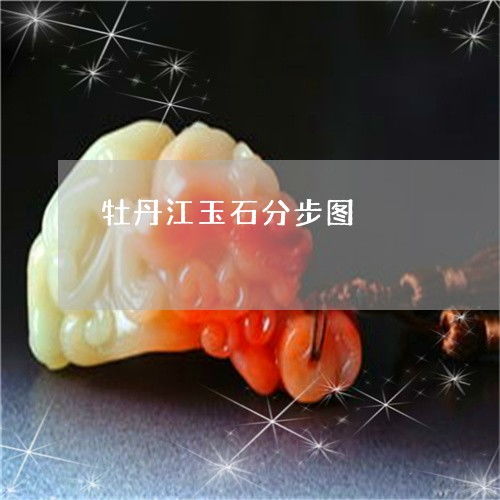 牡丹江玉石產業發展新圖景 聚焦本土玉礦資源與翡翠市場動態
